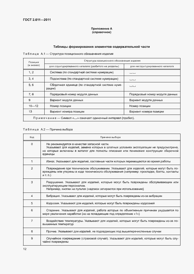Страница 15 ГОСТ 2.611-2011