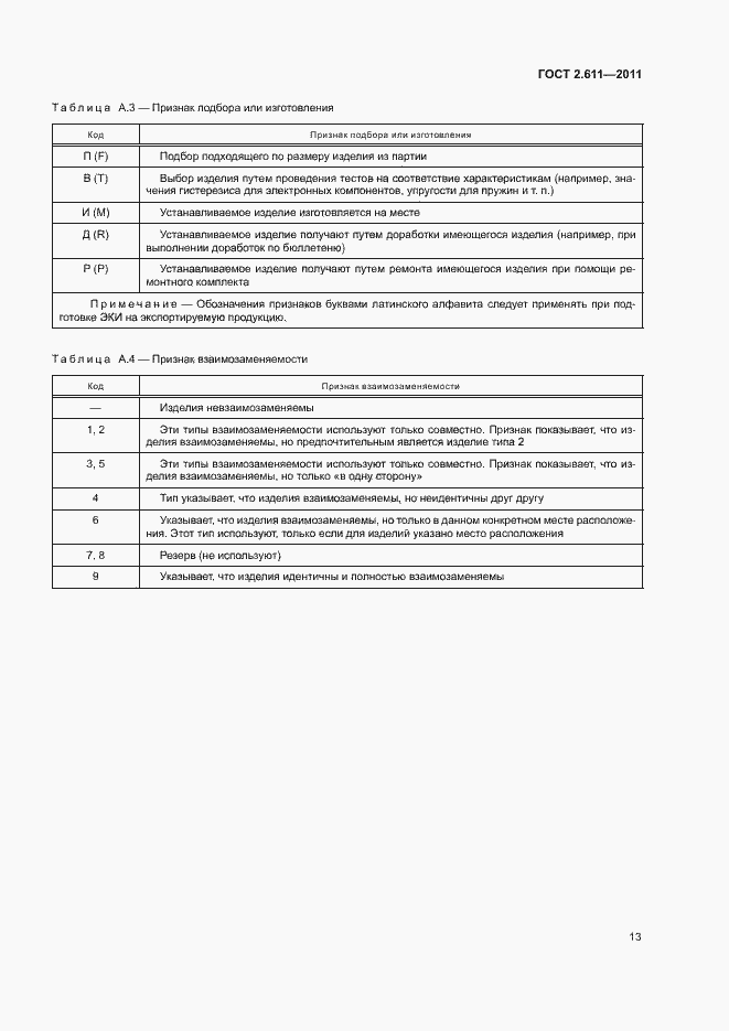 Страница 16 ГОСТ 2.611-2011