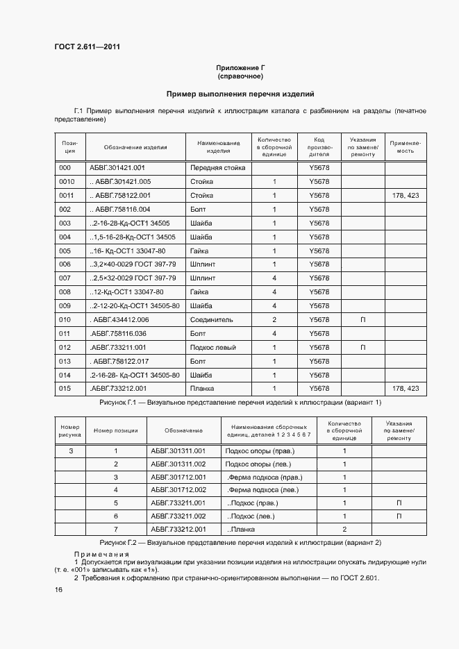 Страница 19 ГОСТ 2.611-2011