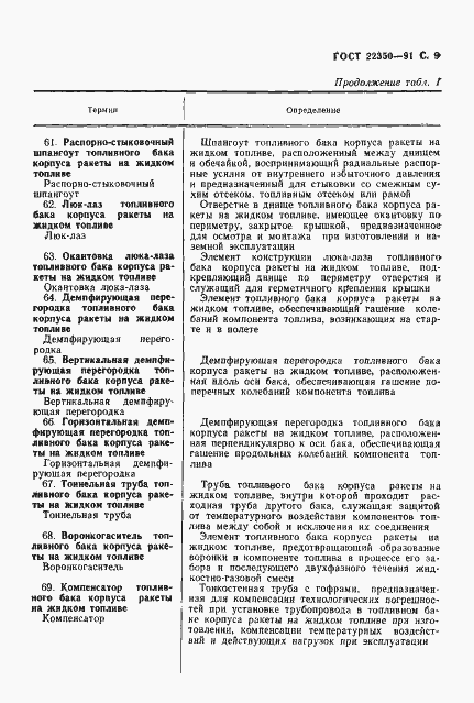 Страница 10 ГОСТ 22350-91