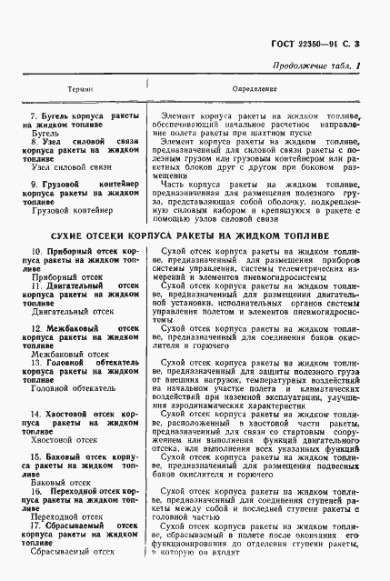 Страница 4 ГОСТ 22350-91