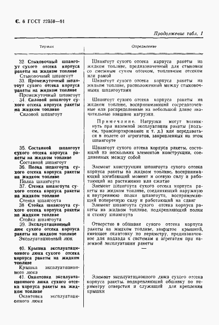 Страница 7 ГОСТ 22350-91