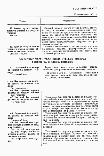 Страница 8 ГОСТ 22350-91