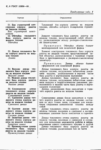 Страница 9 ГОСТ 22350-91