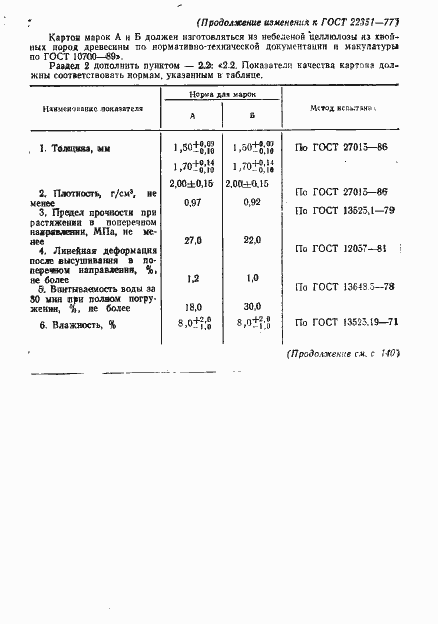 Страница 10 ГОСТ 22351-77