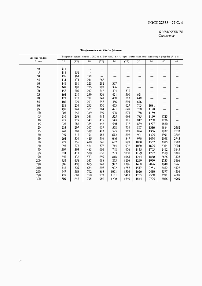 Страница 5 ГОСТ 22353-77
