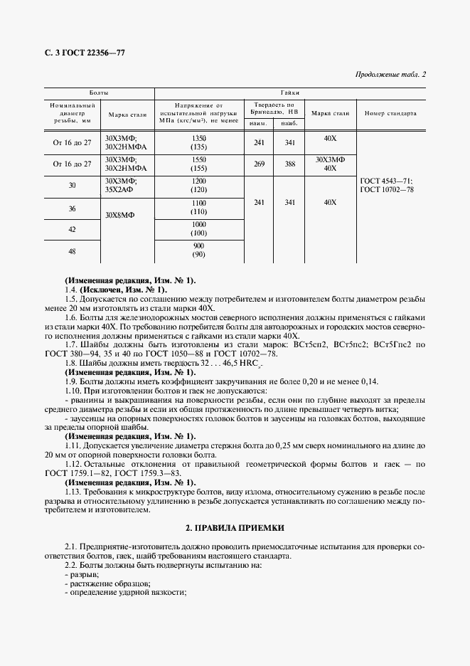 Страница 4 ГОСТ 22356-77