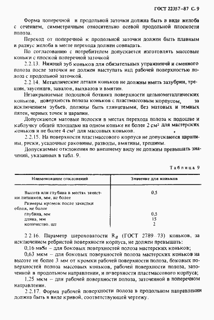 Страница 10 ГОСТ 22357-87