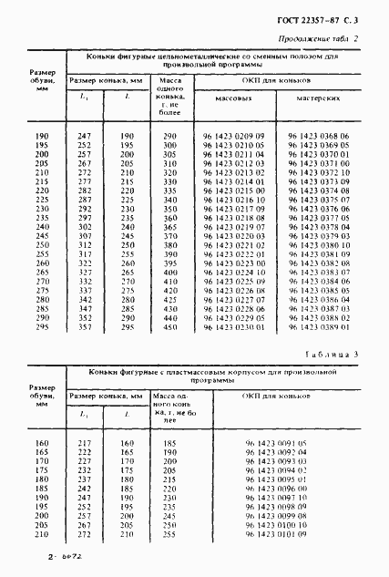 Страница 4 ГОСТ 22357-87