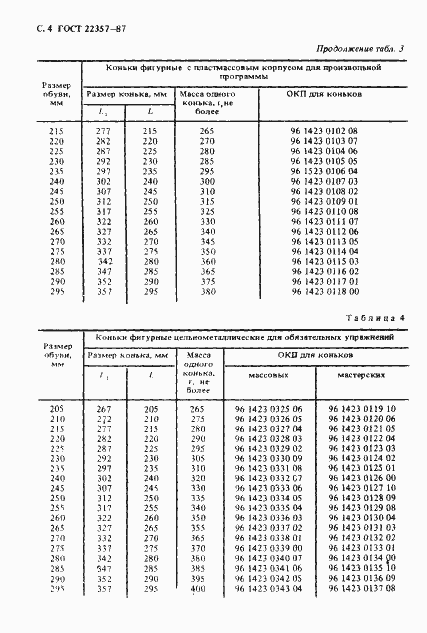 Страница 5 ГОСТ 22357-87