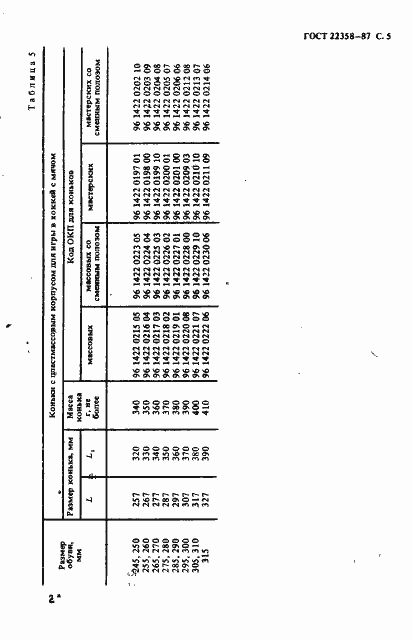 Страница 6 ГОСТ 22358-87