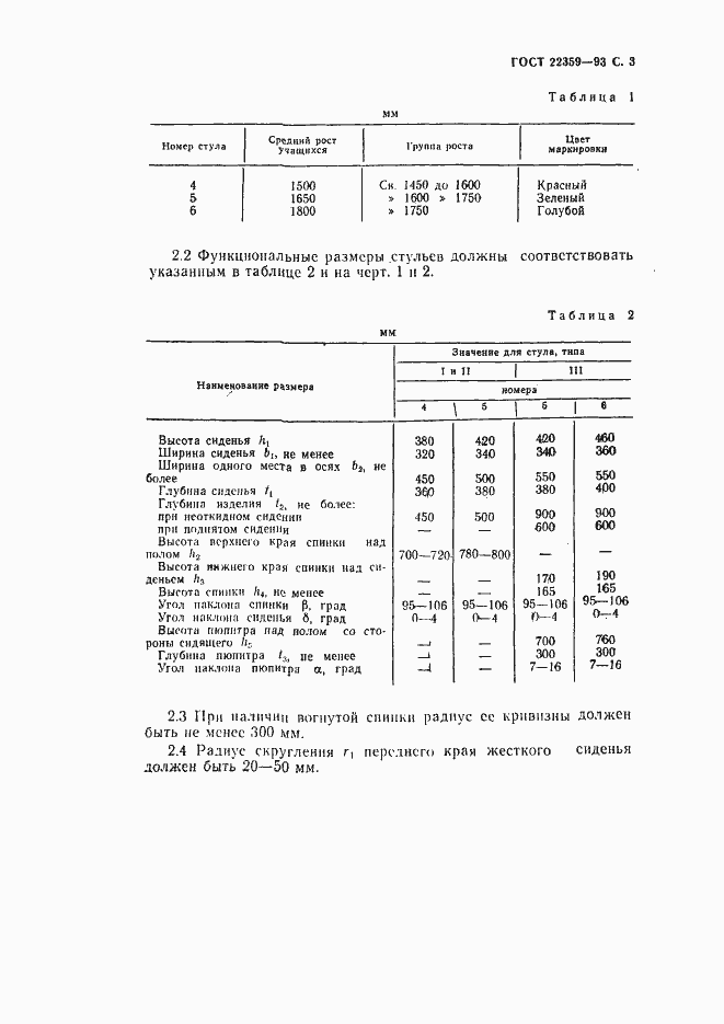 Страница 5 ГОСТ 22359-93