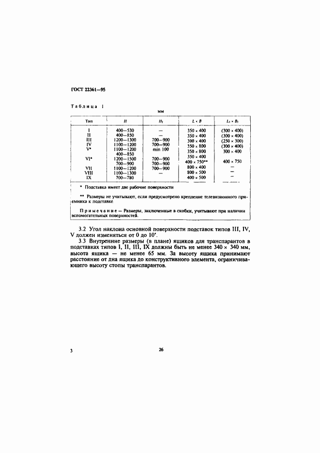 Страница 5 ГОСТ 22361-95