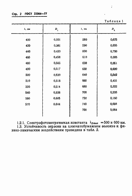 Страница 4 ГОСТ 22364-77