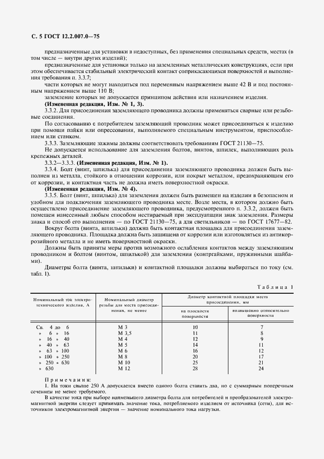 Страница 6 ГОСТ 12.2.007.0-75