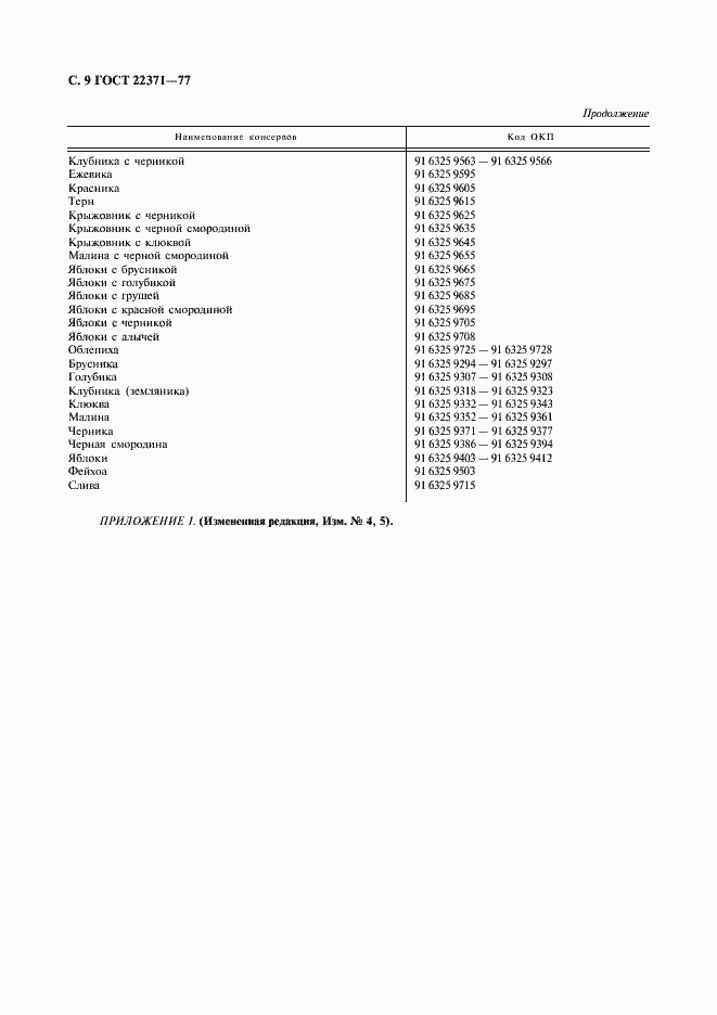 Страница 10 ГОСТ 22371-77