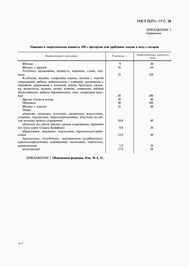 Страница 11 ГОСТ 22371-77