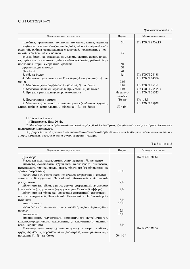 Страница 6 ГОСТ 22371-77