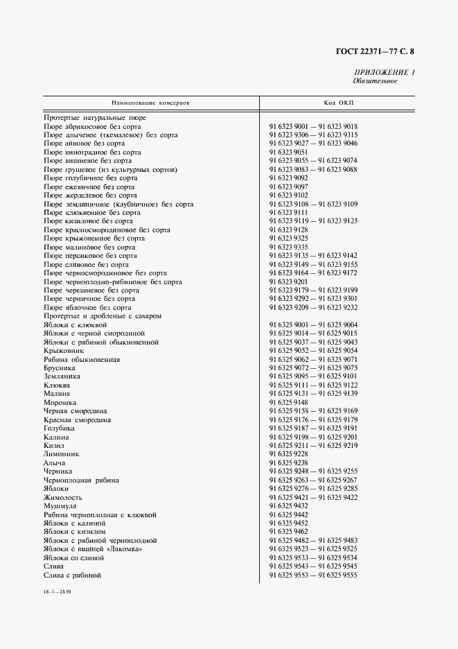 Страница 9 ГОСТ 22371-77