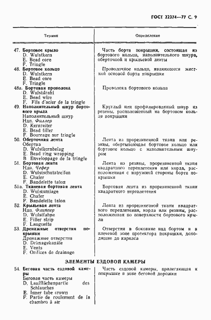 Страница 10 ГОСТ 22374-77