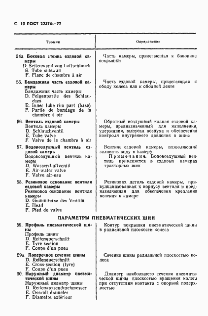 Страница 11 ГОСТ 22374-77