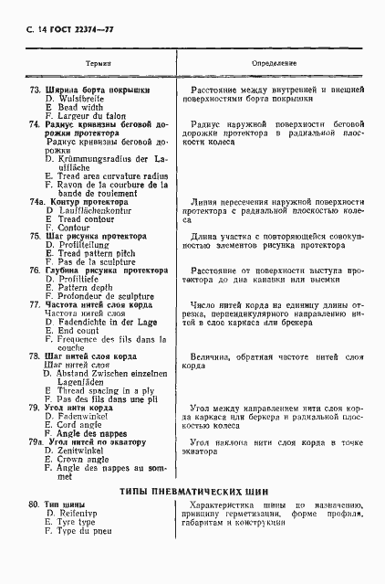 Страница 15 ГОСТ 22374-77