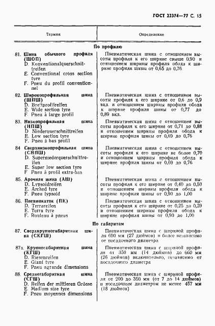 Страница 16 ГОСТ 22374-77