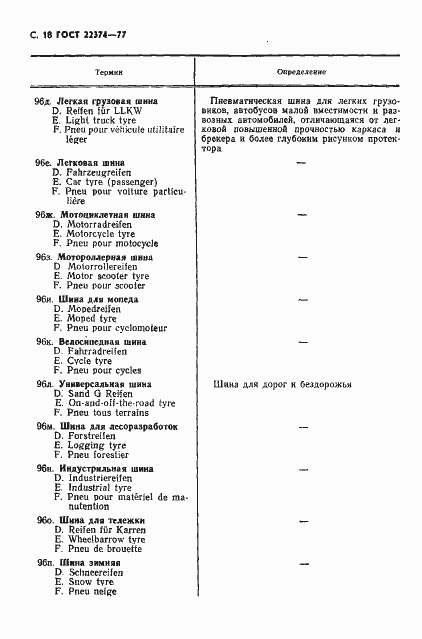 Страница 19 ГОСТ 22374-77