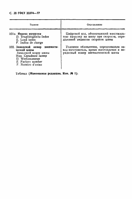 Страница 21 ГОСТ 22374-77
