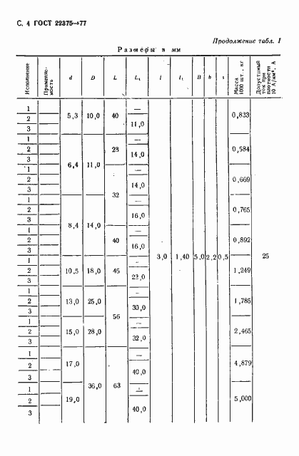 Страница 5 ГОСТ 22375-77
