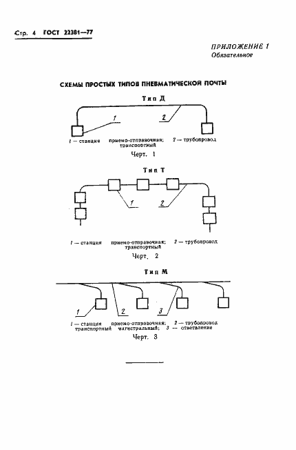 Страница 6 ГОСТ 22381-77