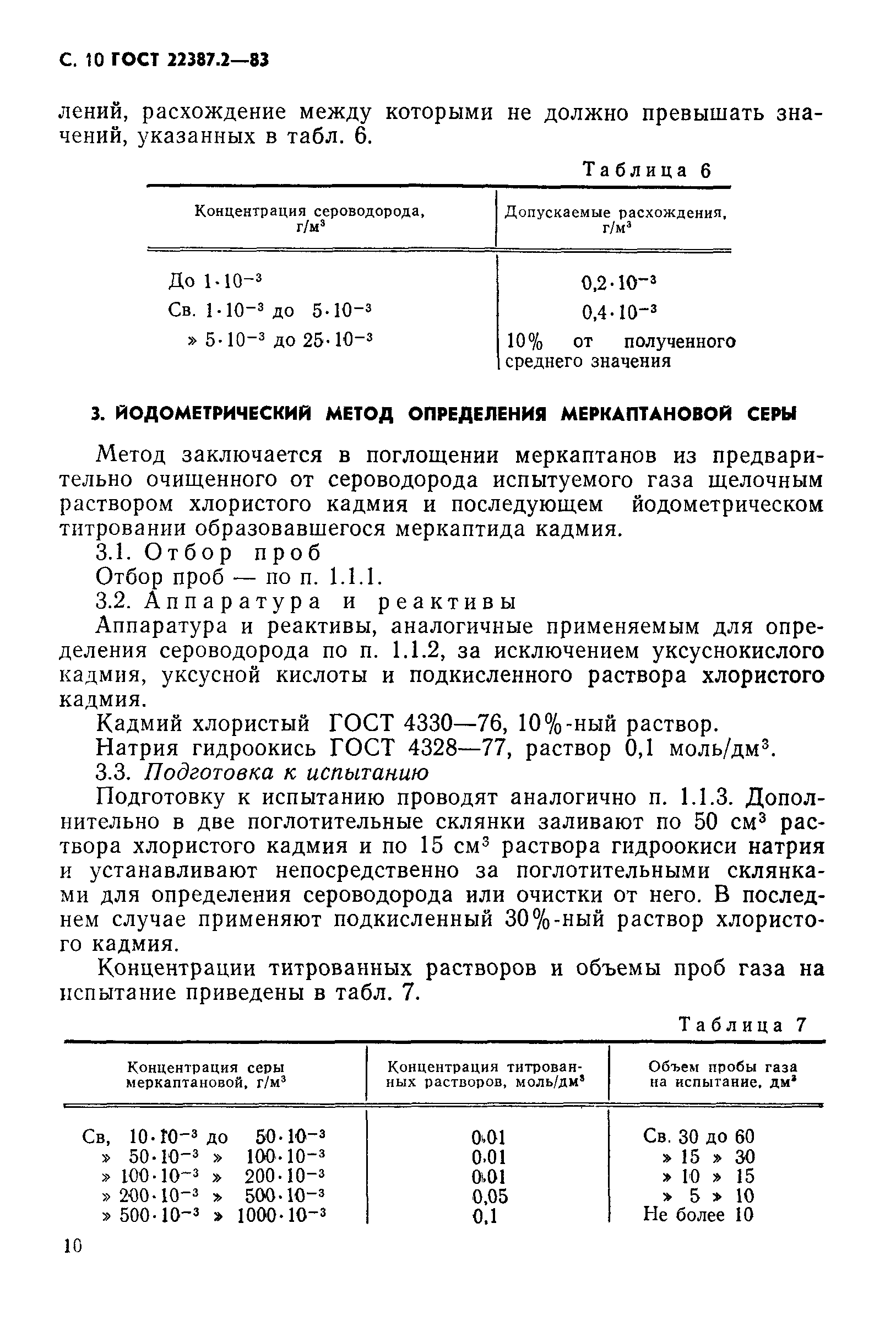 Страница 11 ГОСТ 22387.2-83