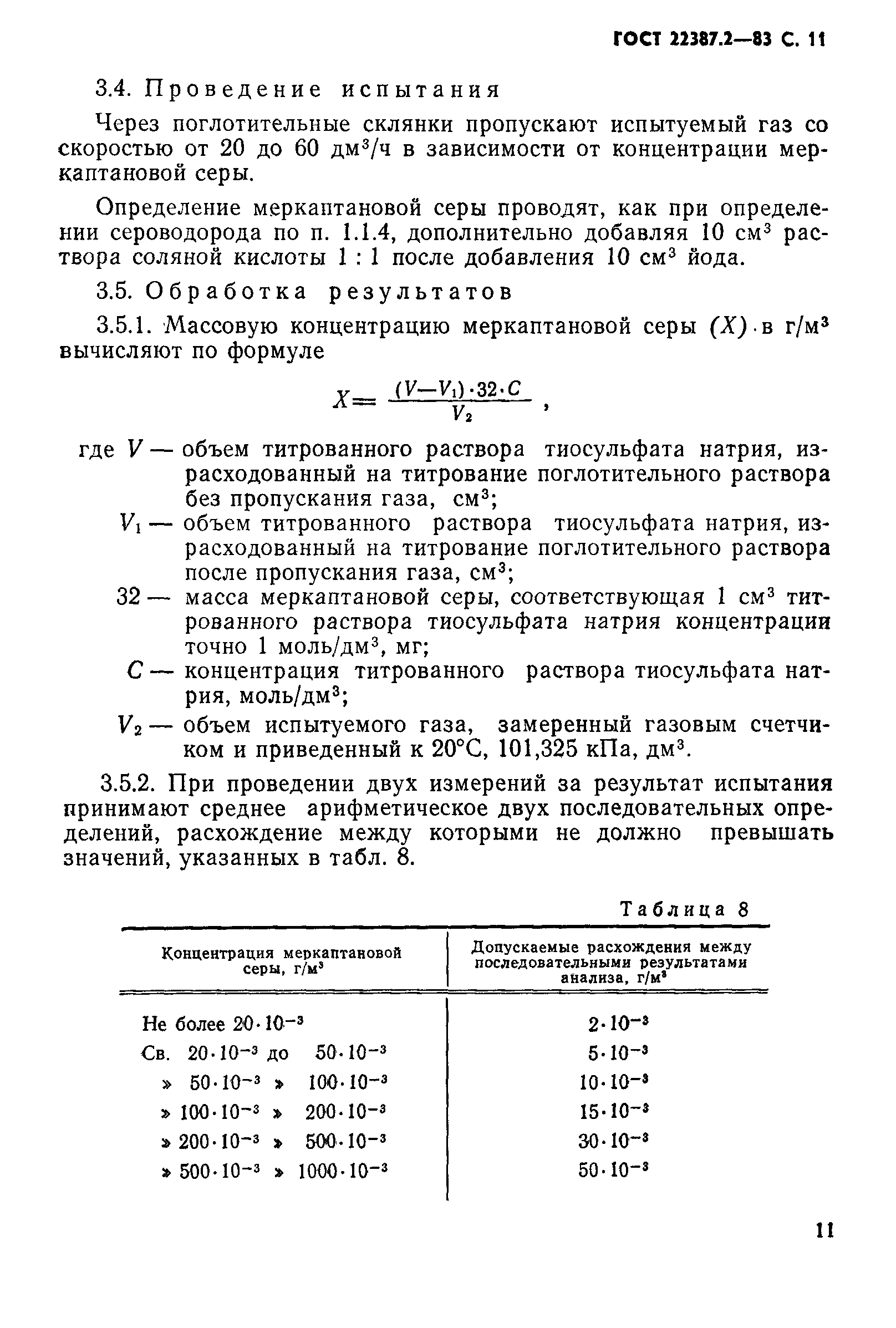 Страница 12 ГОСТ 22387.2-83