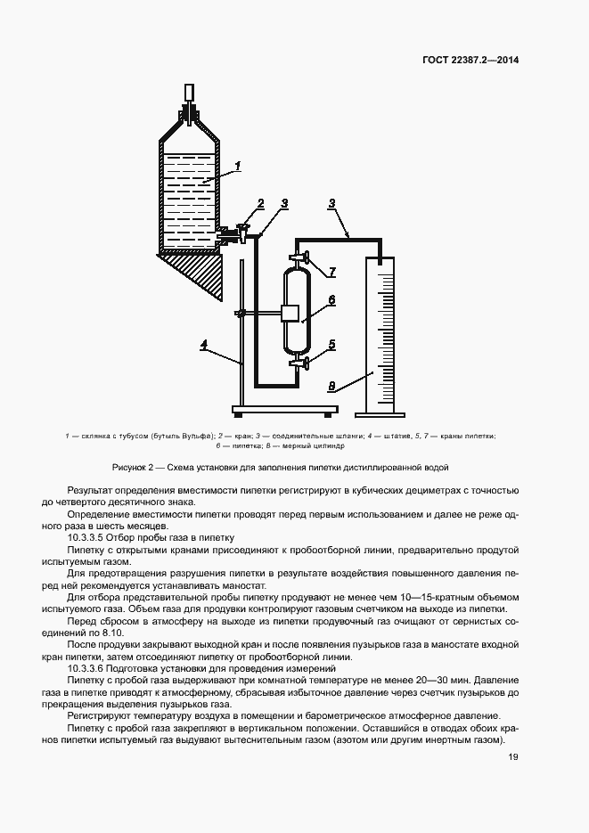 Страница 22 ГОСТ 22387.2-2014