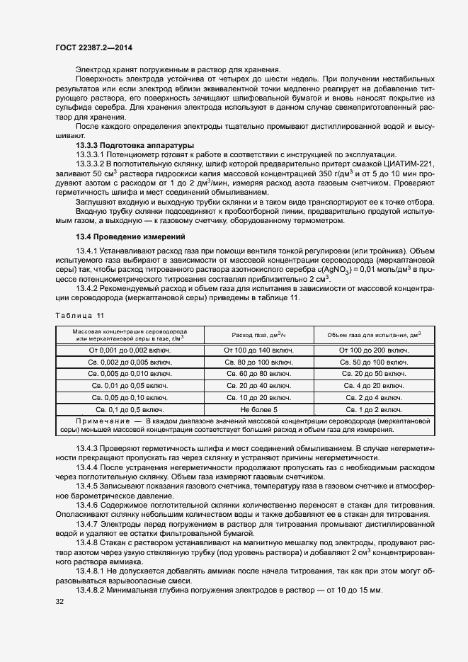 Страница 35 ГОСТ 22387.2-2014