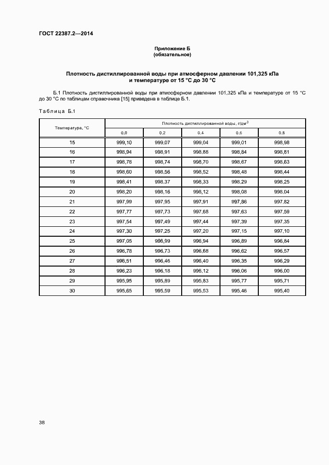 Страница 41 ГОСТ 22387.2-2014