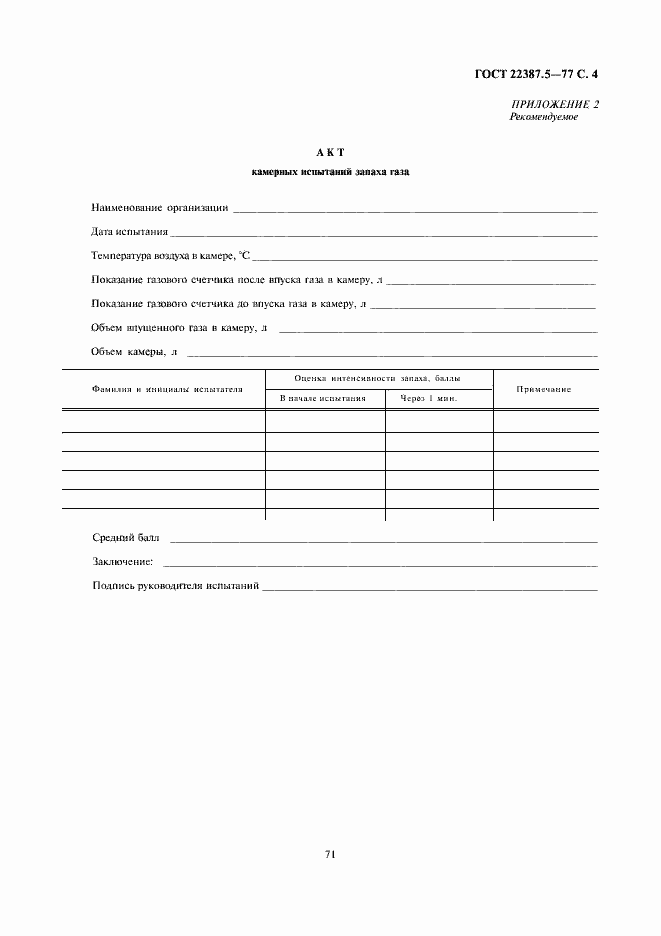 Страница 4 ГОСТ 22387.5-77