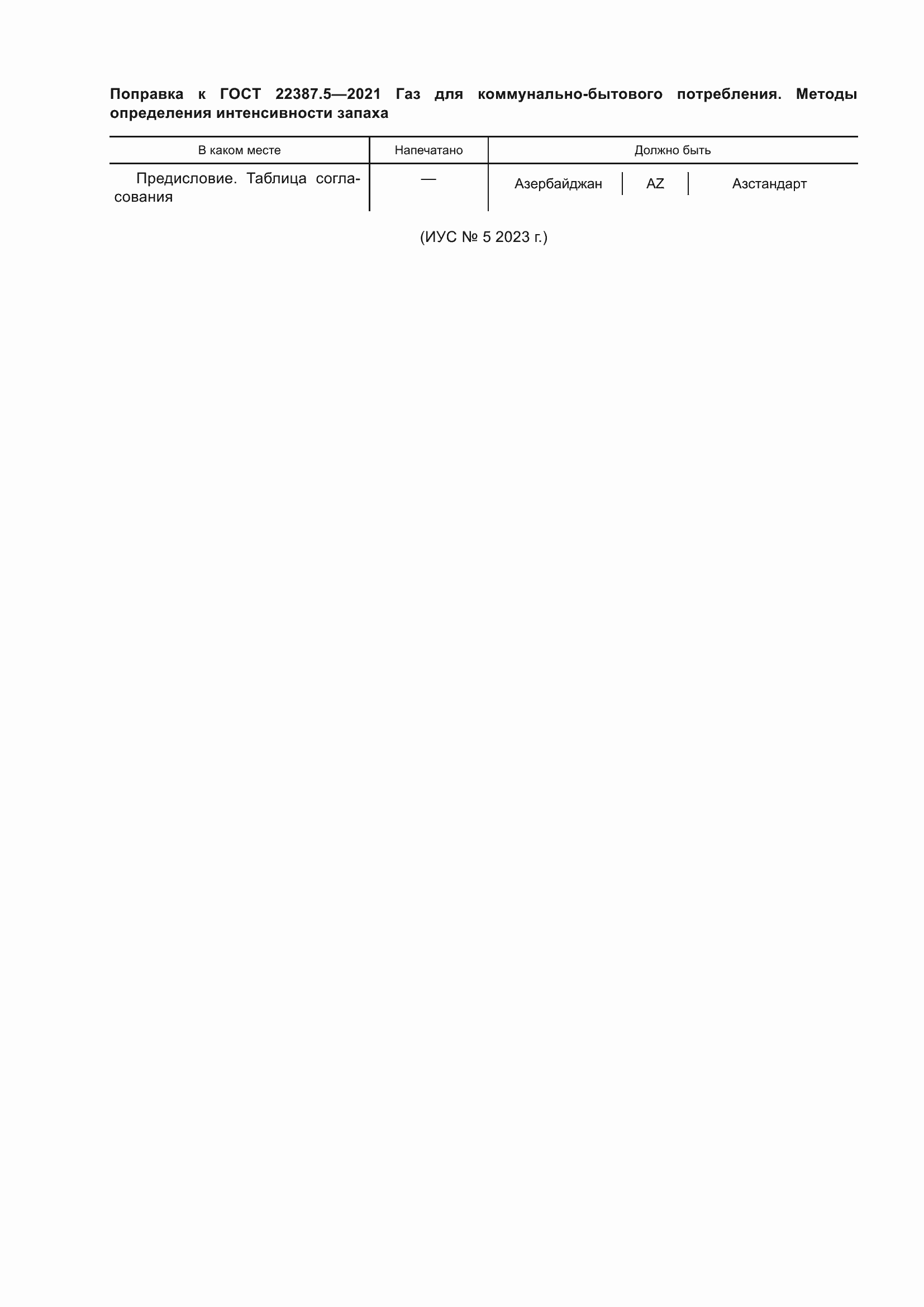 Приложение №3