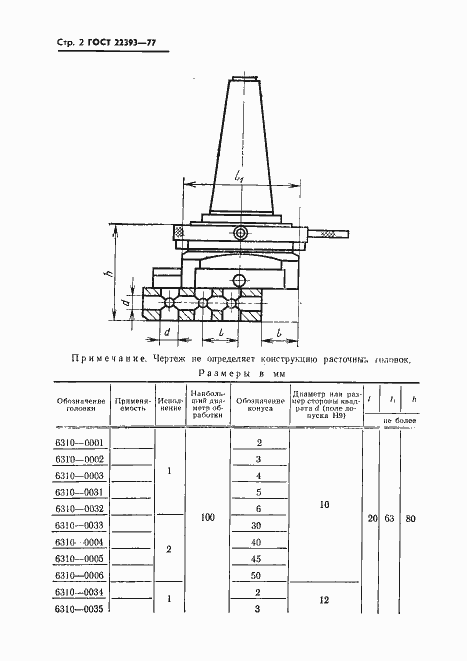 Страница 3 ГОСТ 22393-77