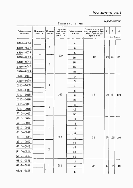 Страница 4 ГОСТ 22393-77