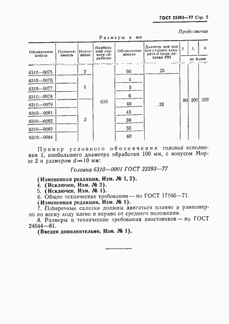 Страница 6 ГОСТ 22393-77