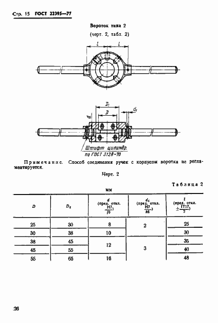 Страница 15 ГОСТ 22395-77
