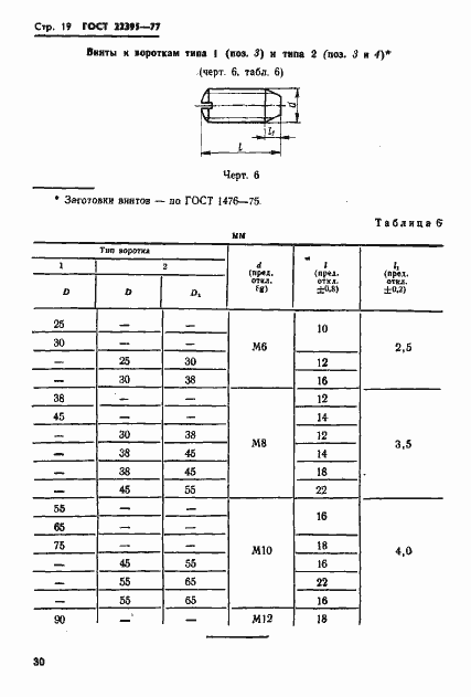 Страница 19 ГОСТ 22395-77