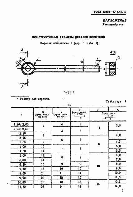 Страница 7 ГОСТ 22398-77