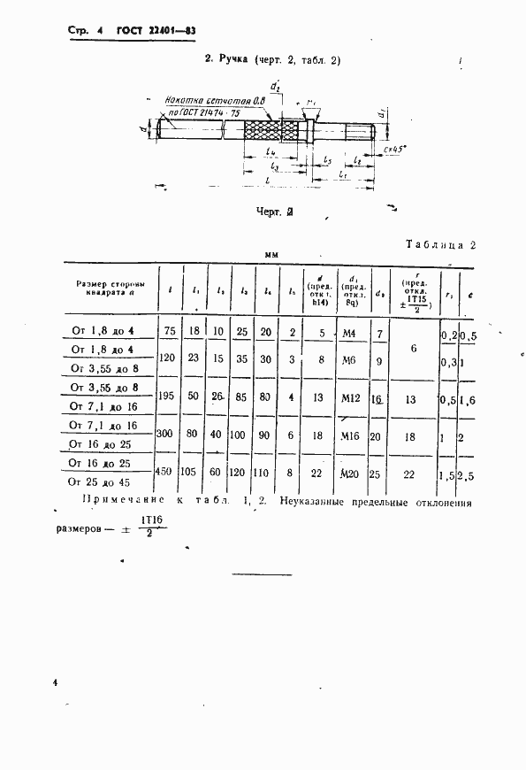 Страница 5 ГОСТ 22401-83