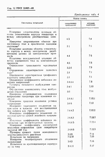 Страница 13 ГОСТ 22407-85