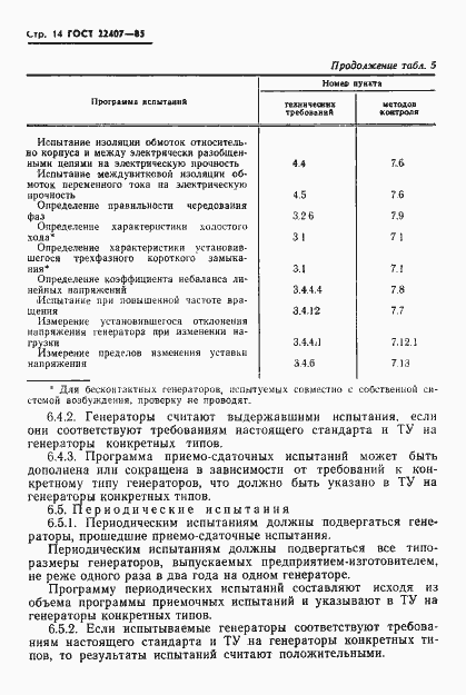 Страница 15 ГОСТ 22407-85