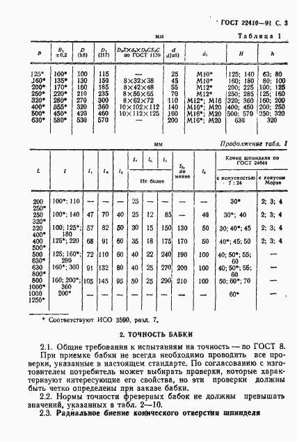 Страница 4 ГОСТ 22410-91