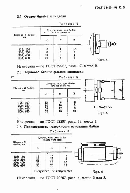 Страница 6 ГОСТ 22410-91