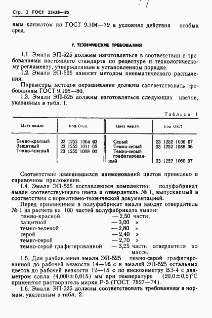 Страница 3 ГОСТ 22438-85